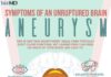 Medical infographic : Medical infographic : Symptoms of Unruptured Brain Aneurysm