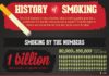 Medical infographic : Medical infographic : The History of Smoking from 16,000 BCE until today, where quit smoking programs …