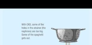 Medical infographic : Medical infographic : These Medical Infographics Are Empowering Patients