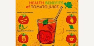 Medical infographic : Medical infographic : Tomato Juice Benefits. Medical Infographic. $5.00
