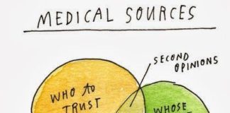 Medical infographic : Medical infographic : Why We Make Bad Decisions – The New York Times #health #medical #infographic