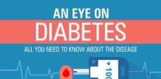 Medical infographic : Medical infographic design facts 53 ideas