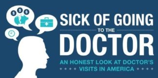 Medical infographic : Medical infographic : doctor infographic