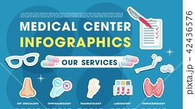 Medical infographic : Medical infographic of health care service