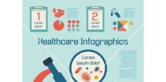 Medical infographic : Medical infographic template vector – by RAStudio on VectorStock®