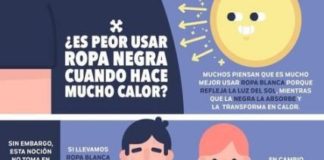 Medical infographic : Medical infographic tips 28 ideas