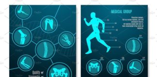 Medical infographic : Medical infographic with orthopedic anatomy charts #motion#silhouette#marked#pel…