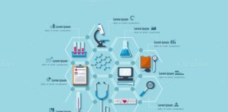 Medical infographic : Medical research infographic set. Medical Infographic. $5.00