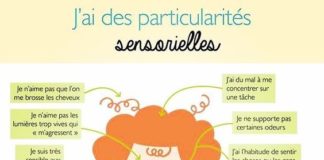 Medical infographic : Particularités sensorielles