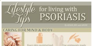 Medical infographic : Psoriasis Revolution – Medical infographic (psoriasis) designed by me. – REAL PE…