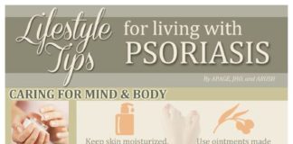 Medical infographic : Psoriasis and the Immune System