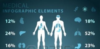 Medical infographic : Stock Vector