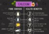 Medical infographic : Suchen Sie nach Calcium Medical Infographic Most Important Health-Stockbildern i…