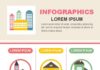Medical infographic : The building types infographic template might do you a favor when you want to de…
