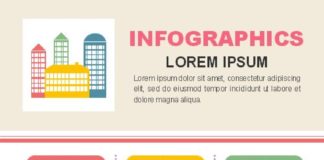 Medical infographic : The building types infographic template might do you a favor when you want to de…