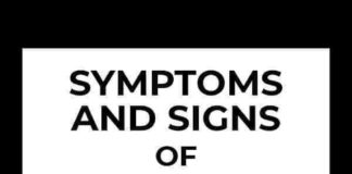 Medical infographic : The often strange signs and symptoms of fibromyalgia