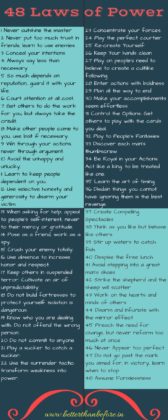 Psychology : 48 Laws of Power Summary - InfographicNow.com | Your ...