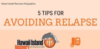 Psychology : 5 Tips for Avoiding Relapse