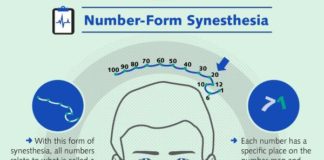 Psychology : 66.media.tumblr.c…