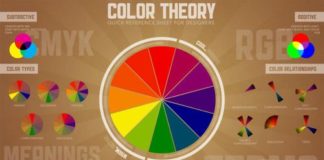 Psychology : A quick introduction to Color Theory for those of you into that sort of thing.