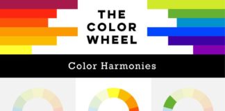 Psychology : Awesome tutorial on selecting colors for branding and design, useful for any bus…