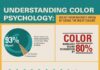 Psychology : Boost your Brand’s Image by Using the Right Colors