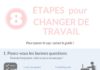 Psychology : Changer de travail en 8 étapes