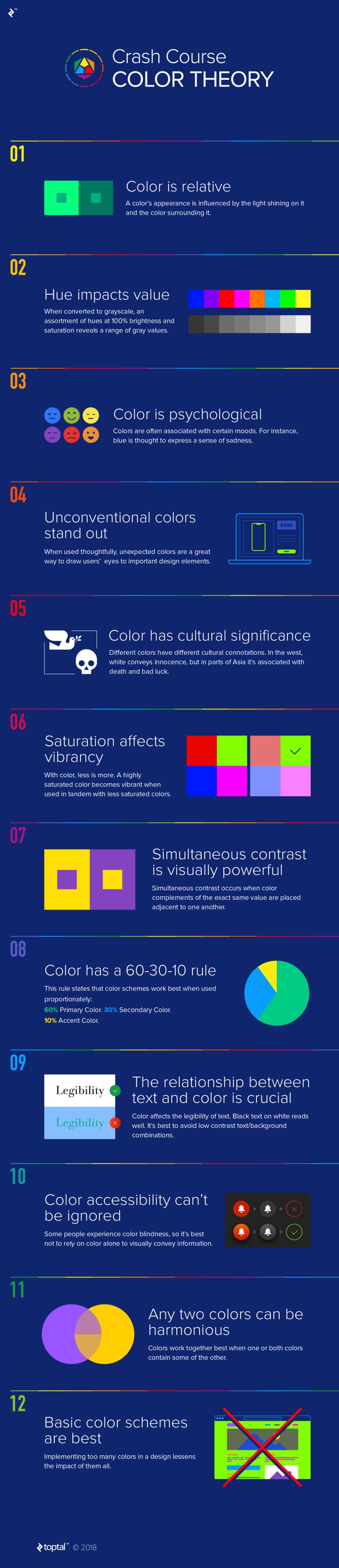 Psychology : Color theory for designers — a crash course (with ...