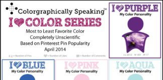 Psychology : Curious about what color came out on top?