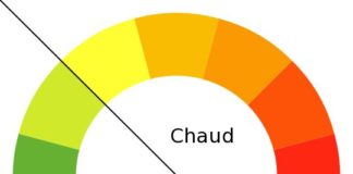 Psychology : Côté Make-Up | Blog Beauté: Astuce : un maquillage harmonieux – #1 Selon la c…