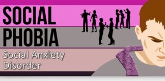 Psychology : Do you face trouble mixing up with people?…Speaking in public or being the foc…