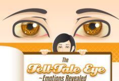 Psychology : Emotions Revealed (Infographic)
