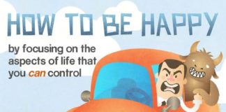 Psychology : Infographic: How to be happy in 11 steps
