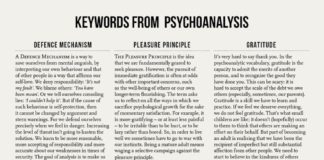 Psychology : Keyword Pencil Set – Psychoanalytic. #Psychoanalysis #Psychoanalytic #Psychology…