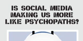 Psychology : Les médias sociaux nous rendent-ils fous ?