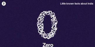 Psychology : Little known facts about India #2