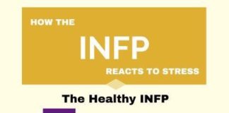 Psychology : MBTI facts ✨ (@mbtifacts1) | Twitter