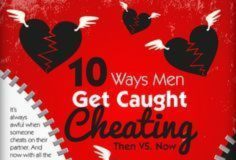 Psychology : Psychology : 10 Ways Husband Get Caught Cheating Then And Now men get caught cheating on girl…