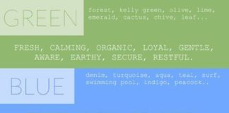 Psychology : Psychology : Always a good little tibit to know when planning your special day or any day. Co…