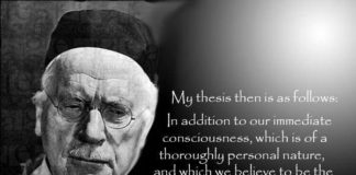 Psychology : Psychology : Carl Jung Thesis of Collective Unconscious and Archetypes…