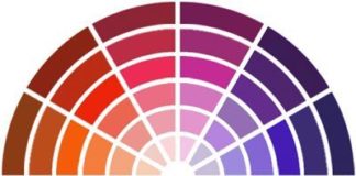 Psychology : Psychology : #Cercle #chromatique