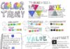 Psychology : Psychology : Color Theory Infographic, Linny Malin