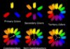 Psychology : Psychology : Color Theory -preview- by YuHekal.deviantar… on @DeviantArt