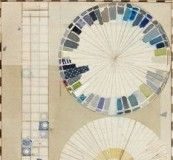 Psychology : Psychology : Color Wheels