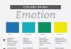 Psychology : Psychology : Color theory and color psychology in marketing are something content marketers m…