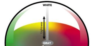 Psychology : Psychology : Colour