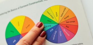 Psychology : Psychology : ExtraPetite.com – Color Theory at Work