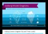 Psychology : Psychology : Iceberg Model Template (PPT diagrams)