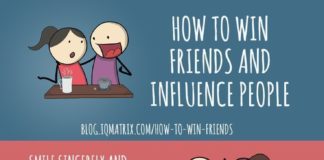 Psychology : Psychology : In his bestselling book, How to Win Friends and Influence People, Dale Carnegie …