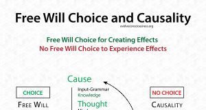 Psychology : Psychology : Infographics